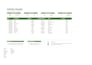 do accurate data entry, spreadsheets, and copy paste tasks